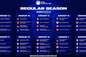 fiba-avrupa-kupasinda-kuralar-cekildi-kmUQxHam.jpg