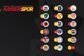 kayserispor-sezonu-besiktasla-aciyor-dblJlzix.jpg