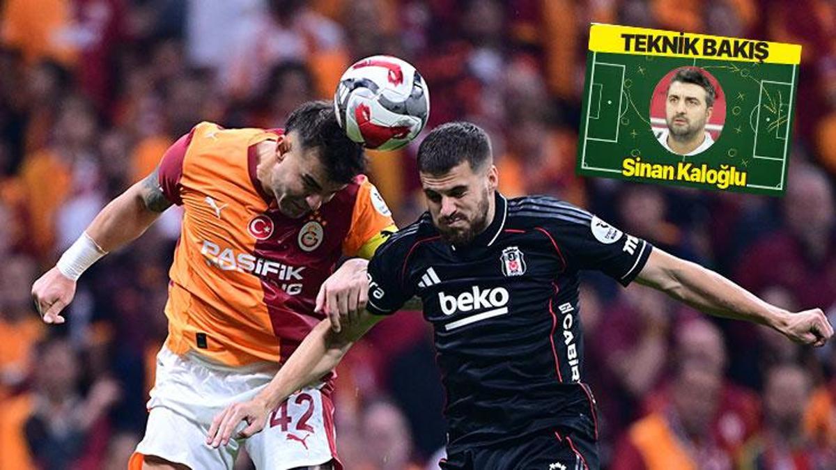 teknik-direktor-sinan-kaloglundan-galatasaray-besiktas-derbisine-teknik-bakis-net-bir-efor-farki-87y3lilp.jpg